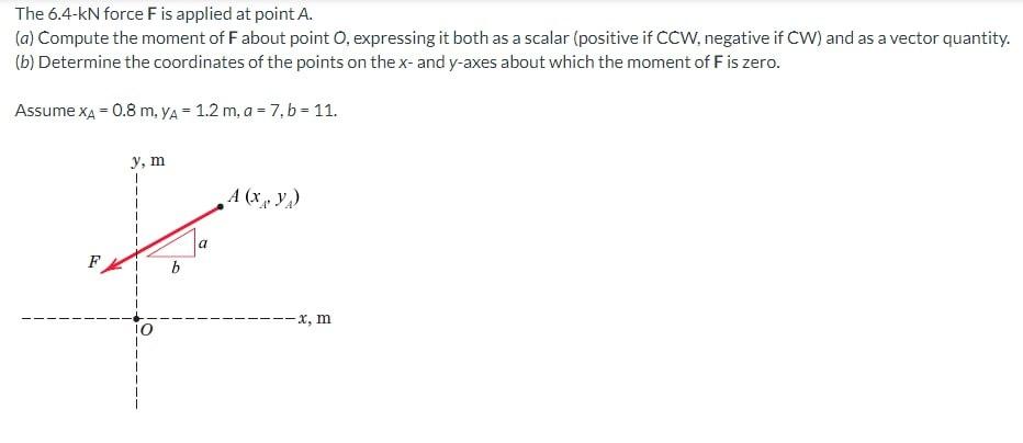 The 6 4 Kn Force F Is Applied At Point A A Compute The Moment Of F About Point O Expressing It Both As A Scalar Pos 1