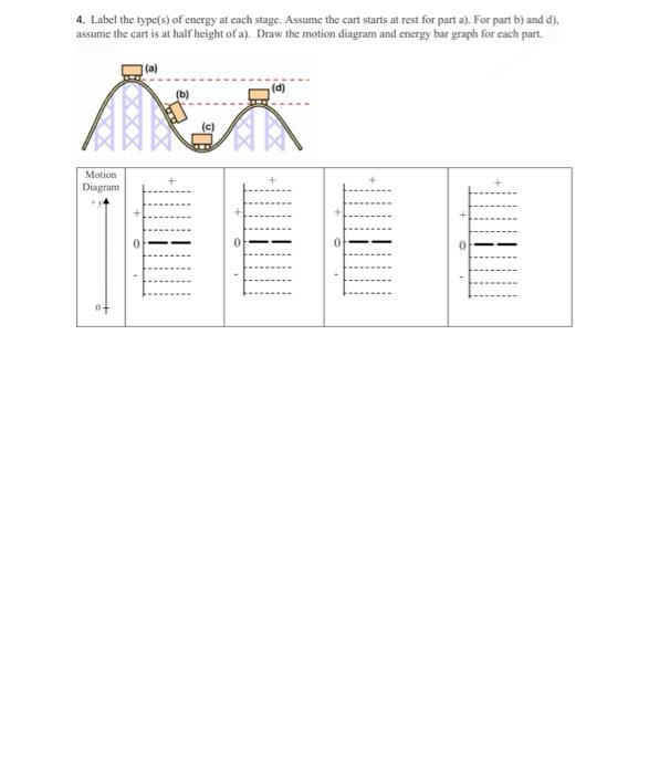 4 Label The Type S Of Energy At Each Stage Assume The Cart Starts At Rest For Part A For Part B And D Assume The 1