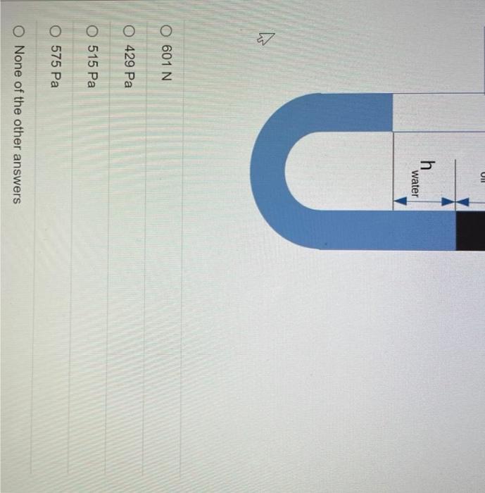 In The Diagram Below The Vertical Heights Holland Hwater Are 2 50 Cm And 2 50 Cm The Diameter Of The U Tube Is 2 00 Cm 2