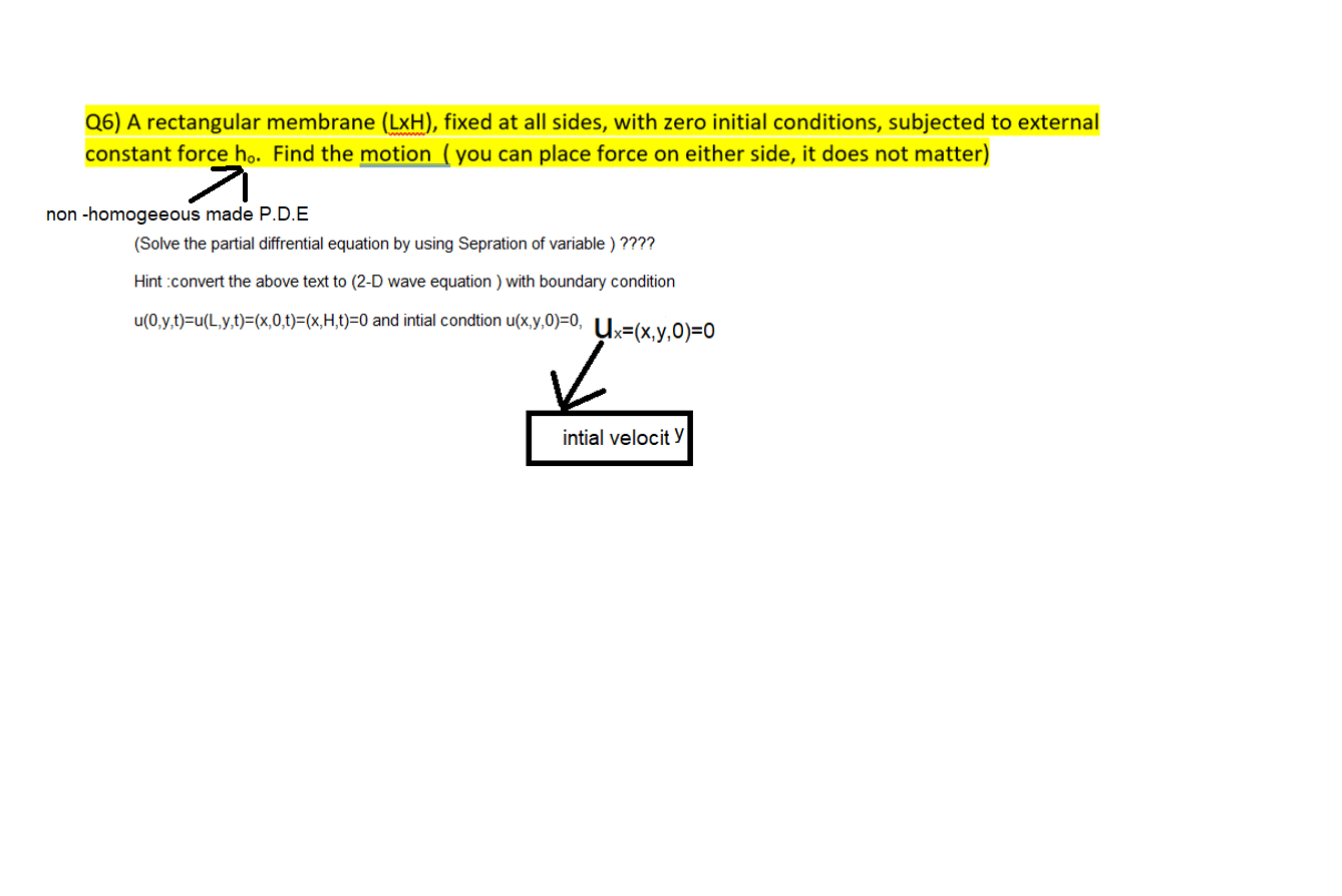 Q6 A Rectangular Membrane Lxh Fixed At All Sides With Zero Initial Conditions Subjected To External Constant Force 1