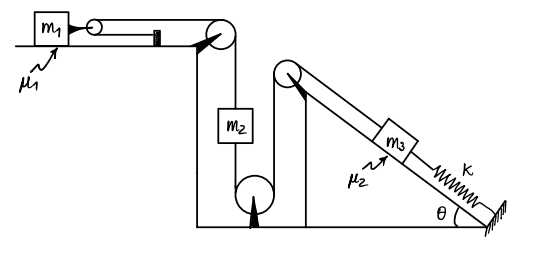 Consider The System In Equilibrium Shown In The Figure And Find An Expression Maximally Simplified For The Compression 1