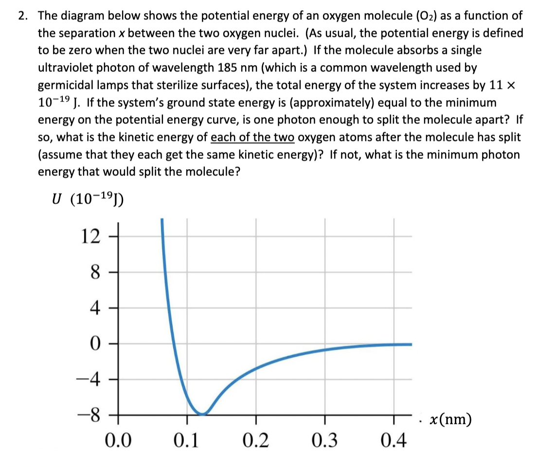 2 The Diagram Below Shows The Potential Energy Of An Oxygen Molecule O As A Function Of The Separation X Between The 1