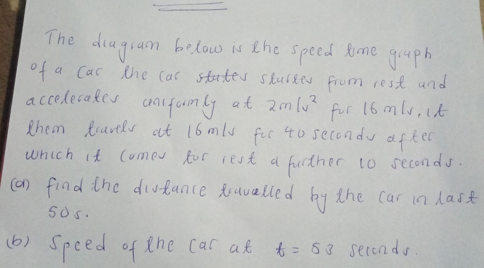 The Diagram Below Is The Speed Time Gruph Of A Car The Car States Stubles From Rest And Accelerates Uniformly At 2mlu F 1