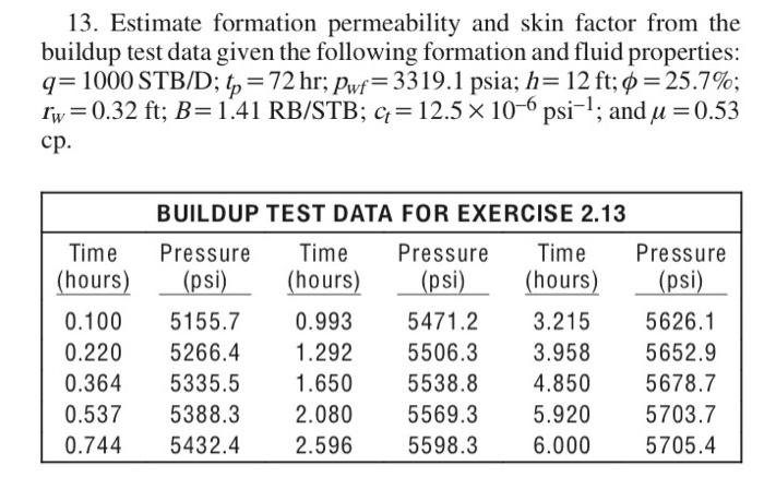 13 Estimate Formation Permeability And Skin Factor From The Buildup Test Data Given The Following Formation And Fluid P 1