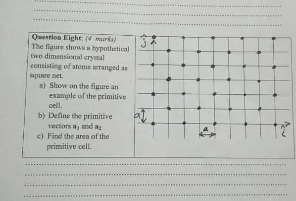 Question Eight 4 Marks The Figure Shows A Hypothetical Two Dimensional Crystal Consisting Of Atoms Arranged As Square 1