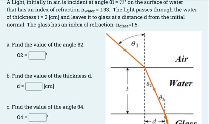 A Light Initially In Air Is Incident At Angle 01 73 On The Surface Of Water That Has An Index Of Refraction Nwater 1