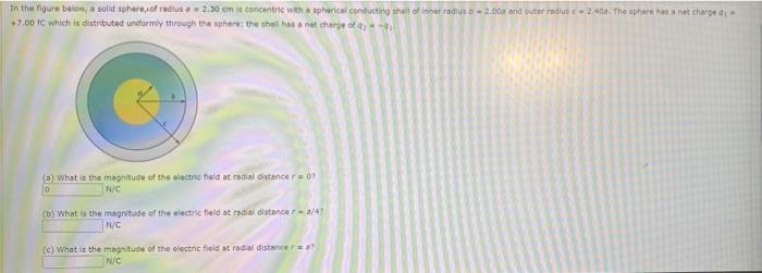 In The Figure Below A Solid Sphere Of Radius A 2 30 Cm Is Concentric With A Spherical Conducting Shell Of Inner Radius 1