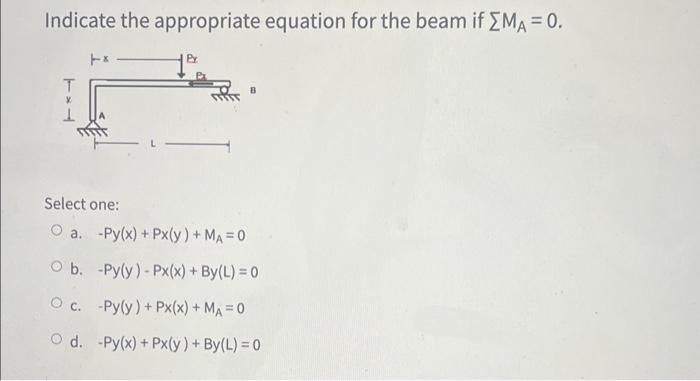 Indicate The Appropriate Equation For The Beam If Ma 0 T Select One Oa Py X Px Y Ma 0 Ob Py Y Px X By 1