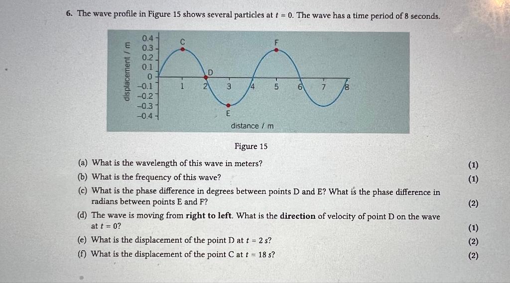 6 The Wave Profile In Figure 15 Shows Several Particles At T 0 The Wave Has A Time Period Of 8 Seconds 0 4 C F 0 3 0 1