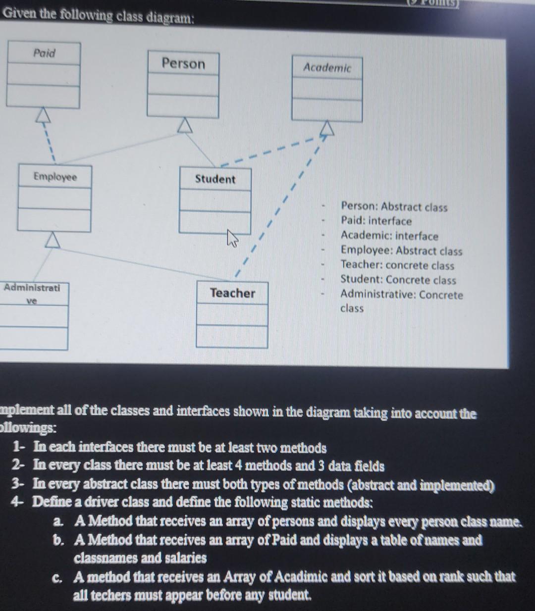 Given The Following Class Diagram Paid Person A Employee Person Abstract Class Paid Interface A Academic Interface E 1