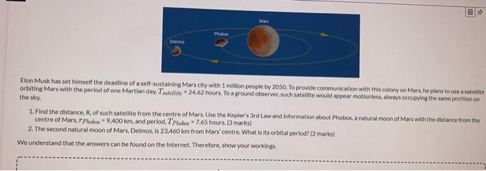 Mas Photos Demos Elon Musk Has Set Himself The Deadline Of A Self Sustaining Mars City With 1 Million People By 2050 To 1
