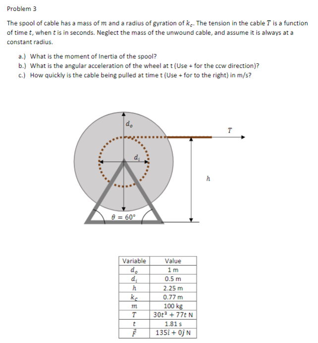 Problem 3 The Spool Of Cable Has A Mass Of M And A Radius Of Gyration Of Ke The Tension In The Cable T Is A Function Of 1