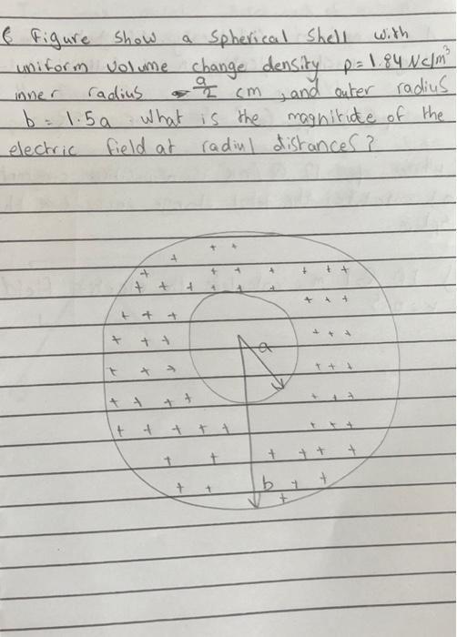 Figure Show Uniform Volume Radius B 1 5a What Electric Field At T A Spherical Shell With Change Density 1