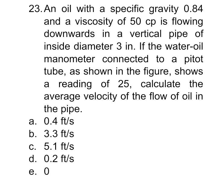 23 An Oil With A Specific Gravity 0 84 And A Viscosity Of 50 Cp Is Flowing Downwards In A Vertical Pipe Of Inside Diame 1