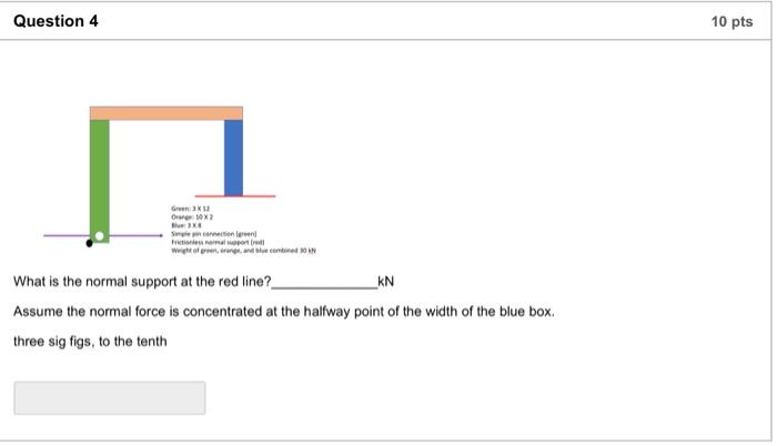 Question 4 Gree3x1j Orang 10x2 Simple In Connection Green Frictiones Normal Support Weight Of Green Orange And Sue C 1