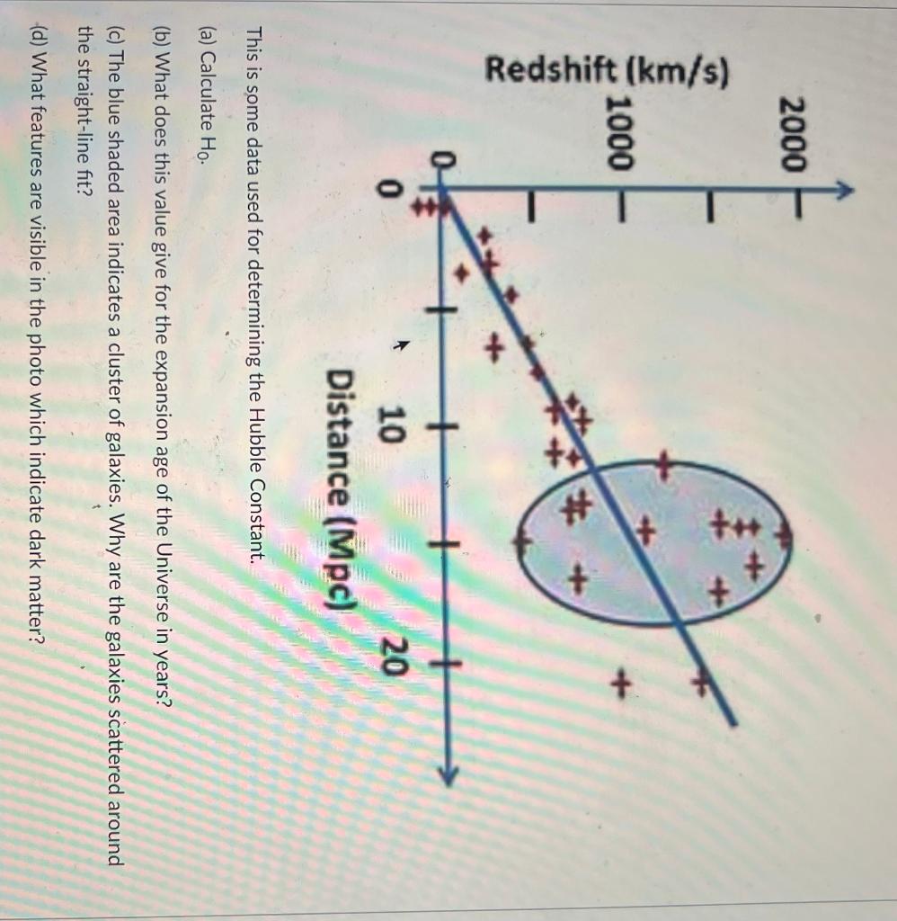 Please Answer A Through D With Steps And Process Thank You 1