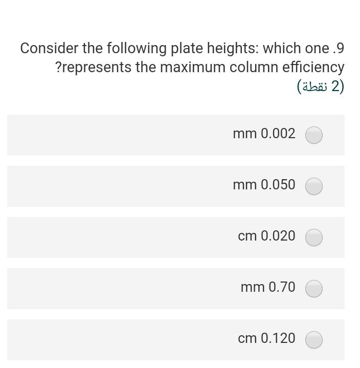 Consider The Following Plate Heights Which One 9 Represents The Maximum Column Efficiency 2 Mm 0 002 Mm 0 050 Cm 0 0 1