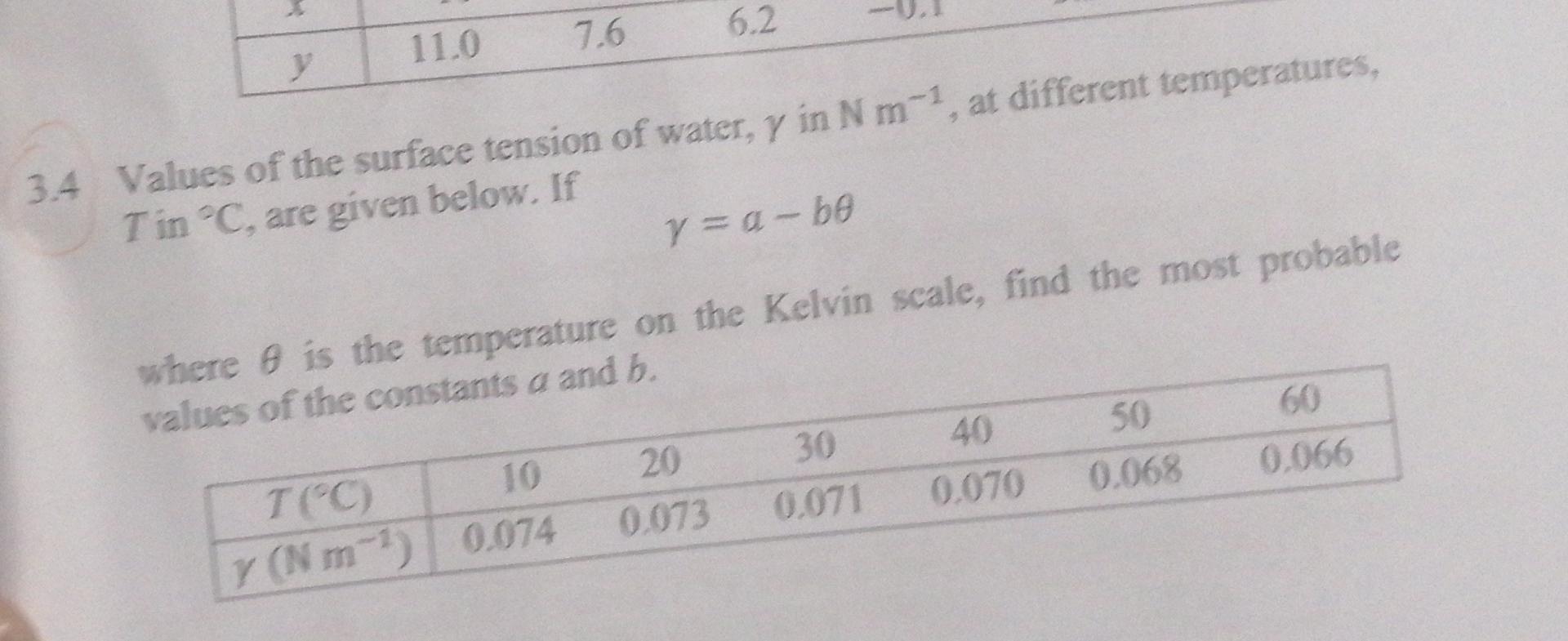 Y 11 0 7 6 6 2 3 4 Values Of The Surface Tension Of Water Y In N M2 At Different Temperatures Tin C Are Given Below 1