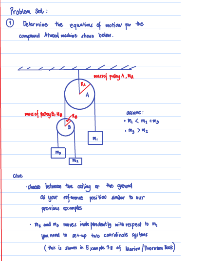 Problem Set For Determine The Equations Of Motion Compound Atwood Machine Shown Below 2 Mass Of Pulley A Ma Clue Ma 1