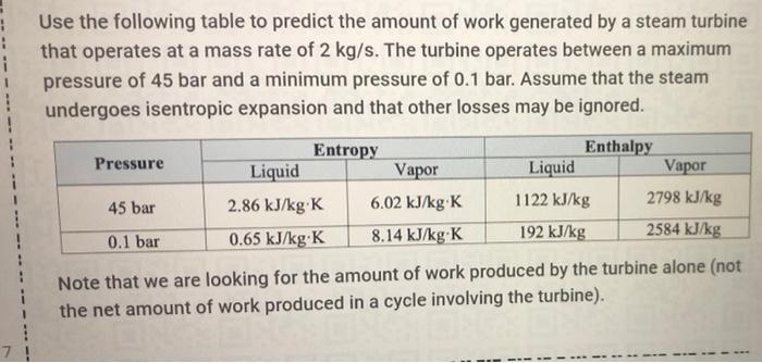 1 Use The Following Table To Predict The Amount Of Work Generated By A Steam Turbine That Operates At A Mass Rate Of 2 K 1