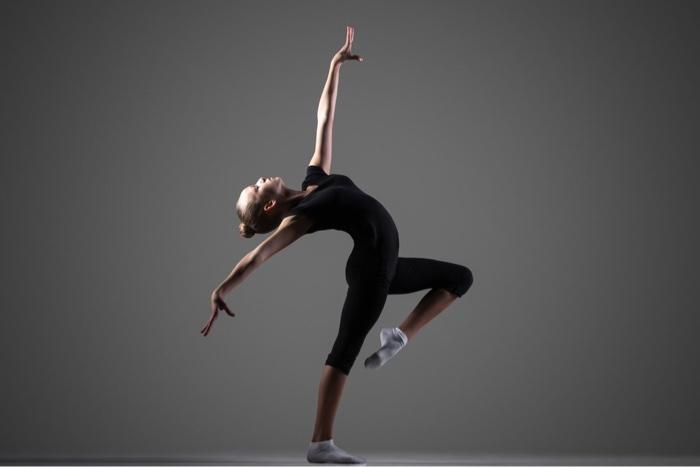 Joint Movement Plane Axis Muscles Type Of Contraction Nerve Nerve Root 2