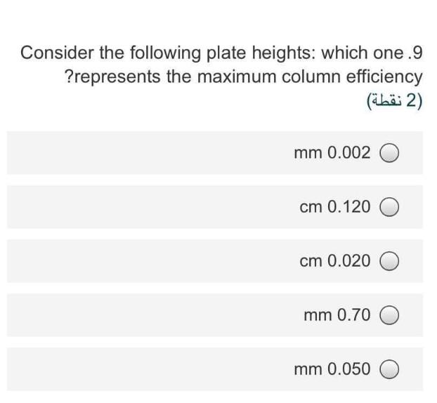 Consider The Following Plate Heights Which One 9 Represents The Maximum Column Efficiency Mm 0 002 O Cm 0 120 Cm 1