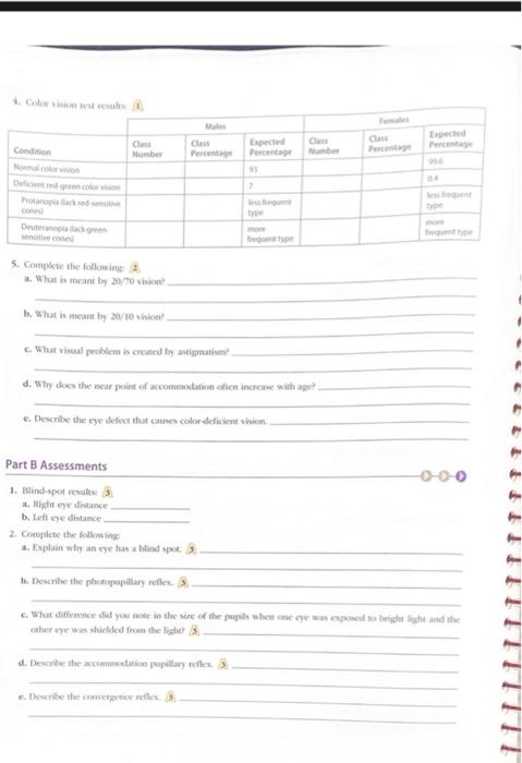 Corresponds To The Visual Tests And Demonstrations Part A Assessments 1 Visual Acuity Test Results Acuity Values Eye T 2