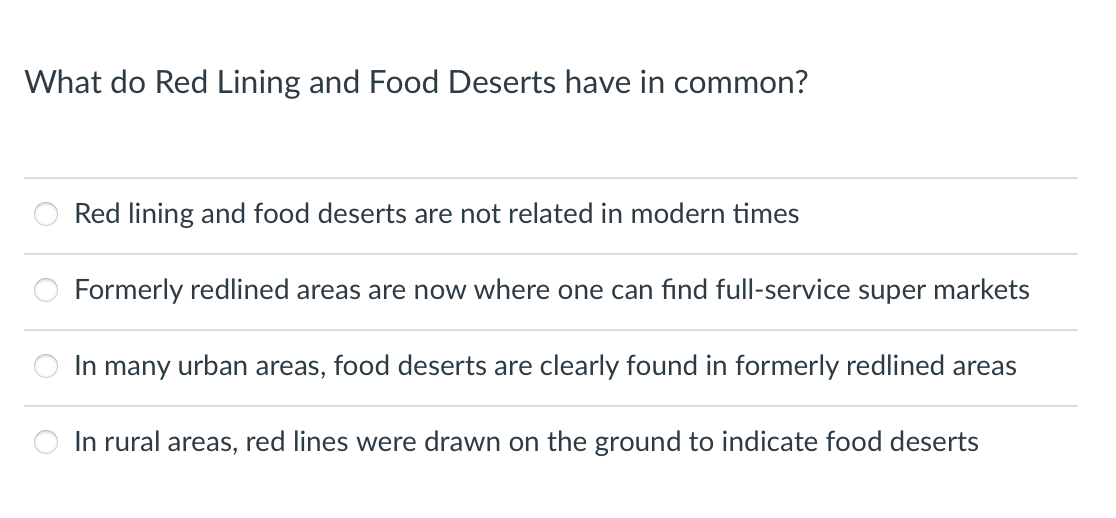What Do Red Lining And Food Deserts Have In Common Red Lining And Food Deserts Are Not Related In Modern Times Formerly 1