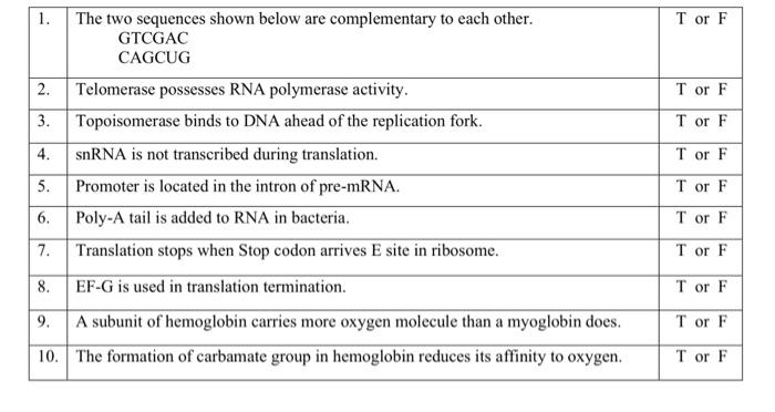 Tor F Tor F Tor F 4 Tor F 1 The Two Sequences Shown Below Are Complementary To Each Other Gtcgac Cagcug 2 Telomerase 1
