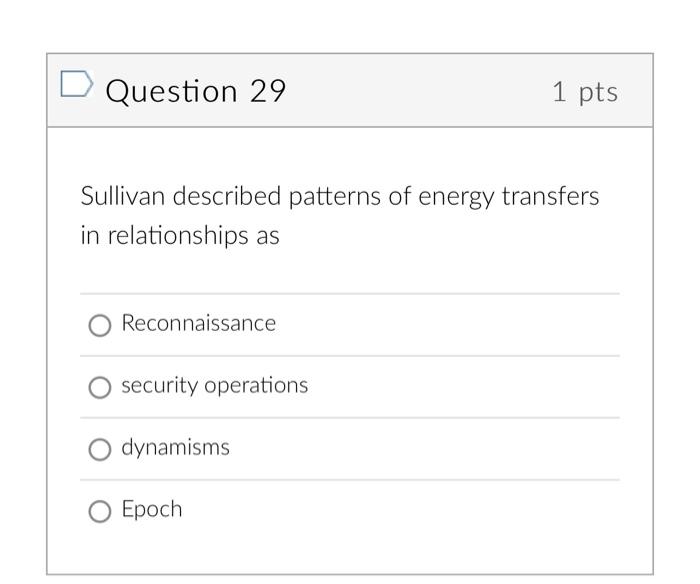 Question 29 1 Pts Sullivan Described Patterns Of Energy Transfers In Relationships As Reconnaissance Security Operations 1