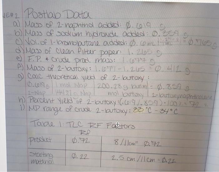 0 7696 Veh2 Postlab Data A Mass Of 2 Naphthol Added 1 Colas B Mass Of Sodlom Hydroxide Added 0 A Noi Of I Bromobutan 1