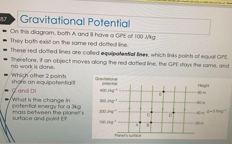 87 Gravitational Potential On This Diagram Both A And B Have A Gpe Of 100 J Kg They Both Exist On The Same Red Dotted L 1