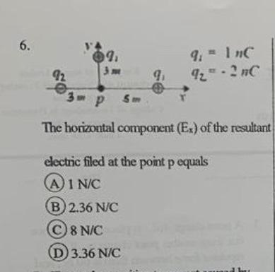 6 99 9 To Inc 92 2 Nc 9 92 E 3m P 5m The Horizontal Component Ex Of The Resultant Electric Filed At The Point P Eq 1