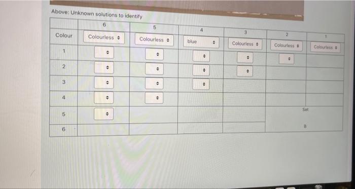 Not Yet Answered Marked Out Of 1 00 Flag Question Using The Expected Results Table Below Note This Is The Same Table Th 3