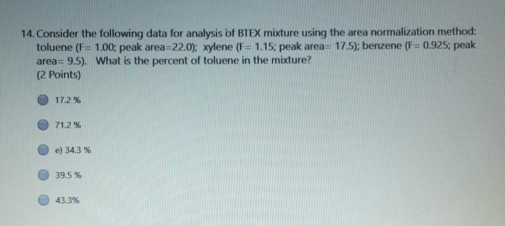 14 Consider The Following Data For Analysis Of Btex Mixture Using The Area Normalization Method Toluene F 1 00 Peak 1