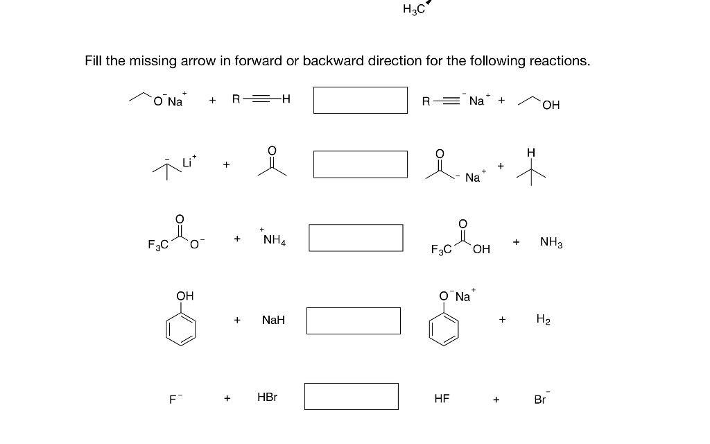 H3c Fill The Missing Arrow In Forward Or Backward Direction For The Following Reactions O Na R H R Na Oh I Na Nh4 1