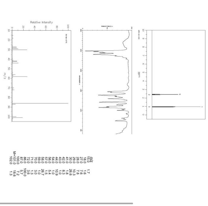 Molecular Formula Index Of Hydrogen Deficiency Type Of Compound Functional Group Molecular Structure Hnmr Assignments 2