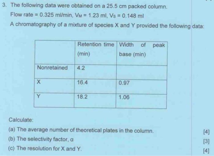 Question 1 Extraction And Chromatography 1 1 The Following Data Apply To A Column For Liquid Chromatography Length Of 2