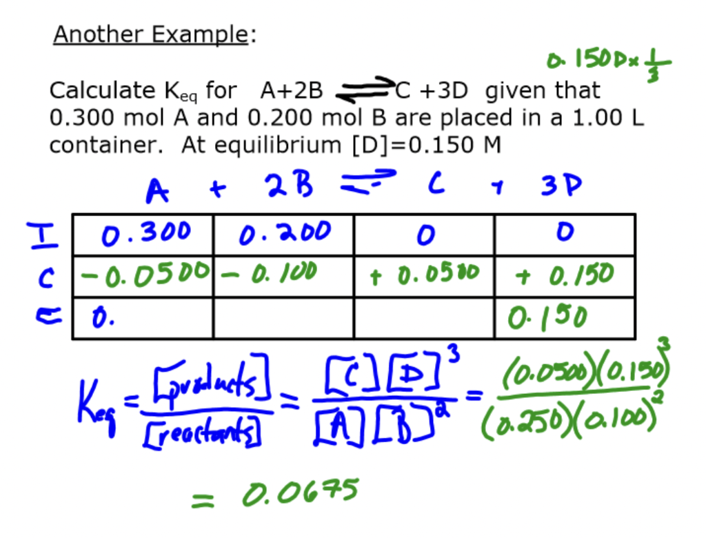 Another Example 0 150px Calculate Keq For A 2b C 3d Given That 0 300 Mol A And 0 200 Mol B Are Placed In A 1 00 L Cont 1