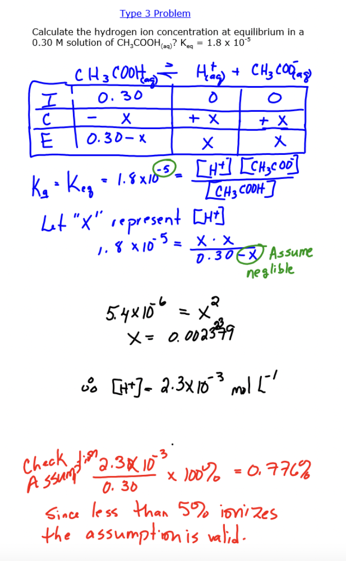 Type 3 Problem Calculate The Hydrogen Ion Concentration At Equilibrium In A 0 30 M Solution Of Ch3cooh Aq Keq 1 8 X 1