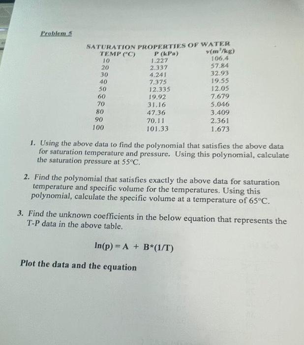 Problem 5 Saturation Properties Of Water Temp C P Kpa V M Kg 106 4 10 1 227 2 337 57 84 4 241 32 93 7 375 19 55 1 1