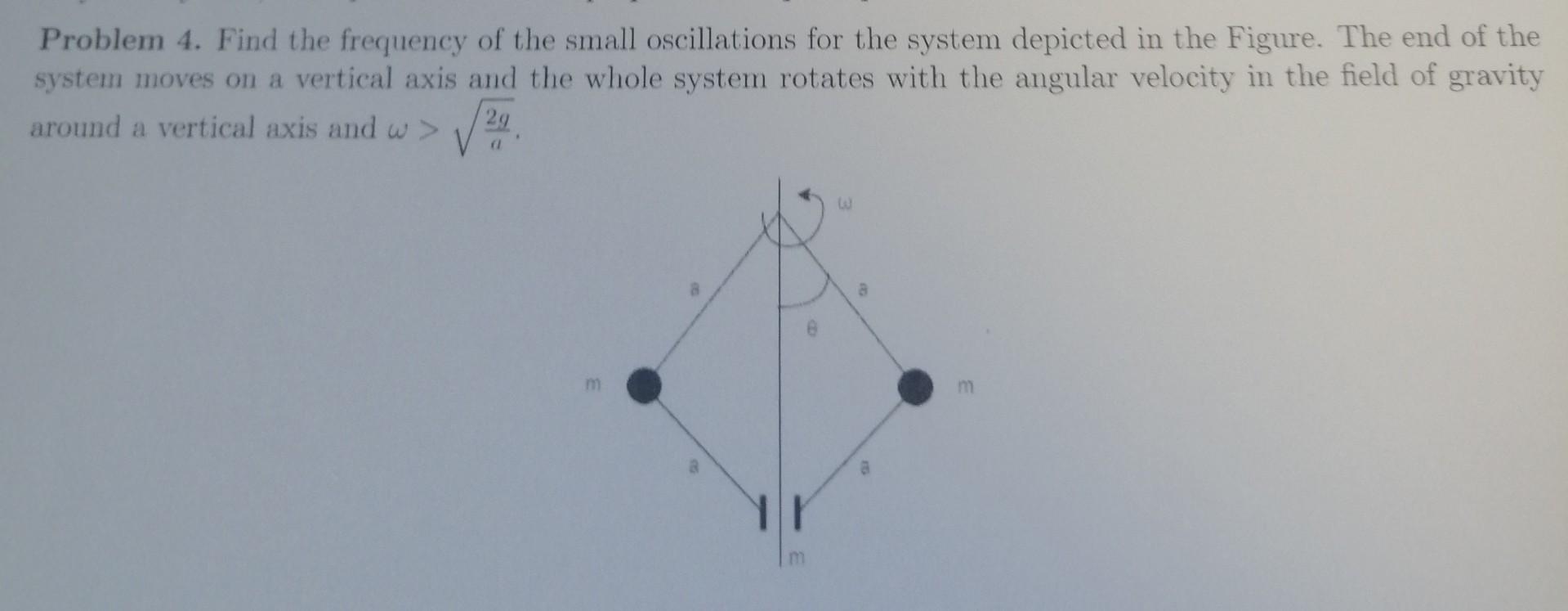 Problem 4 Find The Frequency Of The Small Oscillations For The System Depicted In The Figure The End Of The System Mov 1