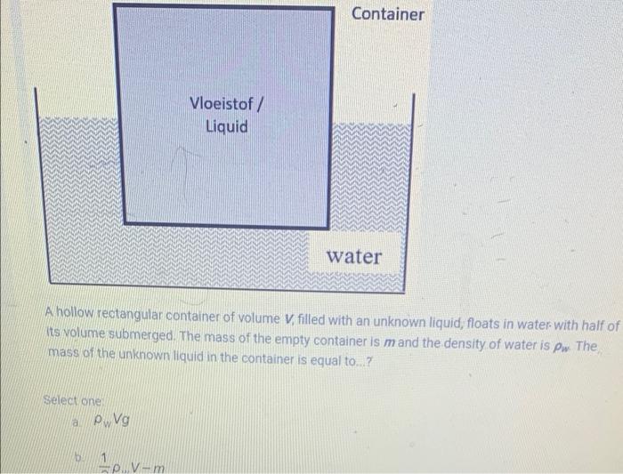 Container Vloeistof Liquid Water A Hollow Rectangular Container Of Volume V Filled With An Unknown Liquid Floats In 1