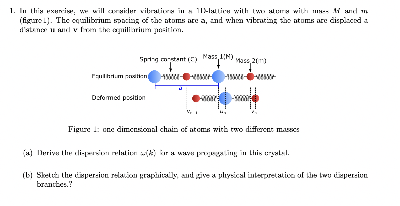 1 In This Exercise We Will Consider Vibrations In A 1d Lattice With Two Atoms With Mass M And M Figure 1 The Equili 1