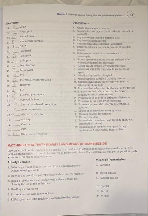 Chapter 3 Infection Control Safety Fint Aid And Personal Wellness 41 Key Terms Descriptions B Mrsa A Ability Of A Micr 1