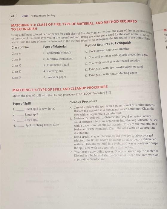 42 Unit I The Healthcare Setting Matching 3 3 Class Of Fire Type Of Material And Method Required To Extinguish Using 1