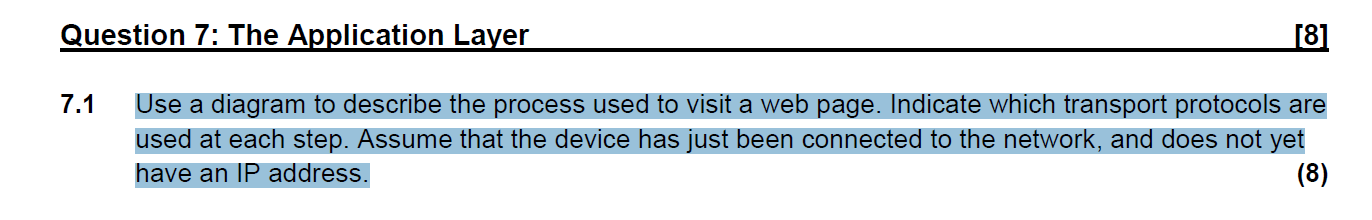 Question 7 The Application Layer 8 7 1 Use A Diagram To Describe The Process Used To Visit A Web Page Indicate Which 1
