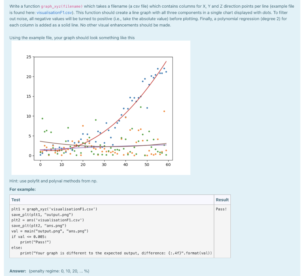Write A Function Graph Xyz Filename Which Takes A Filename A Csv File Which Contains Columns For X Y And Z Directio 1