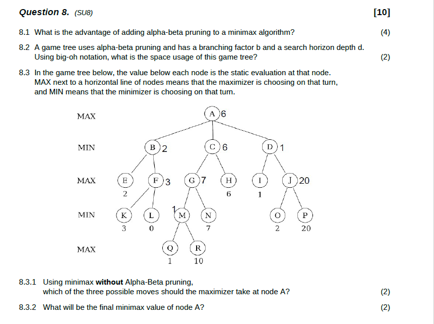 Question 8 Su8 10 8 1 What Is The Advantage Of Adding Alpha Beta Pruning To A Minimax Algorithm 4 8 2 A Game Tre 1