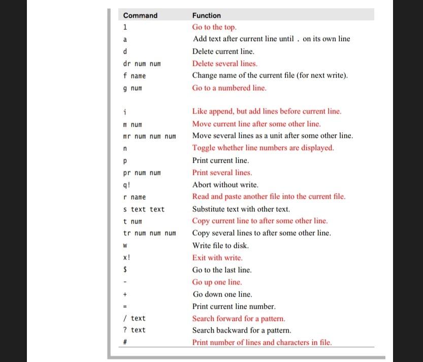Solve This In Java Please 2